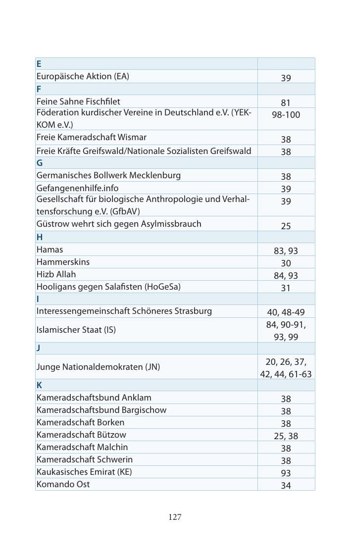 Seite 127 des Verfassungsschutzbericht 2014 Mecklenburg-Vorpommern