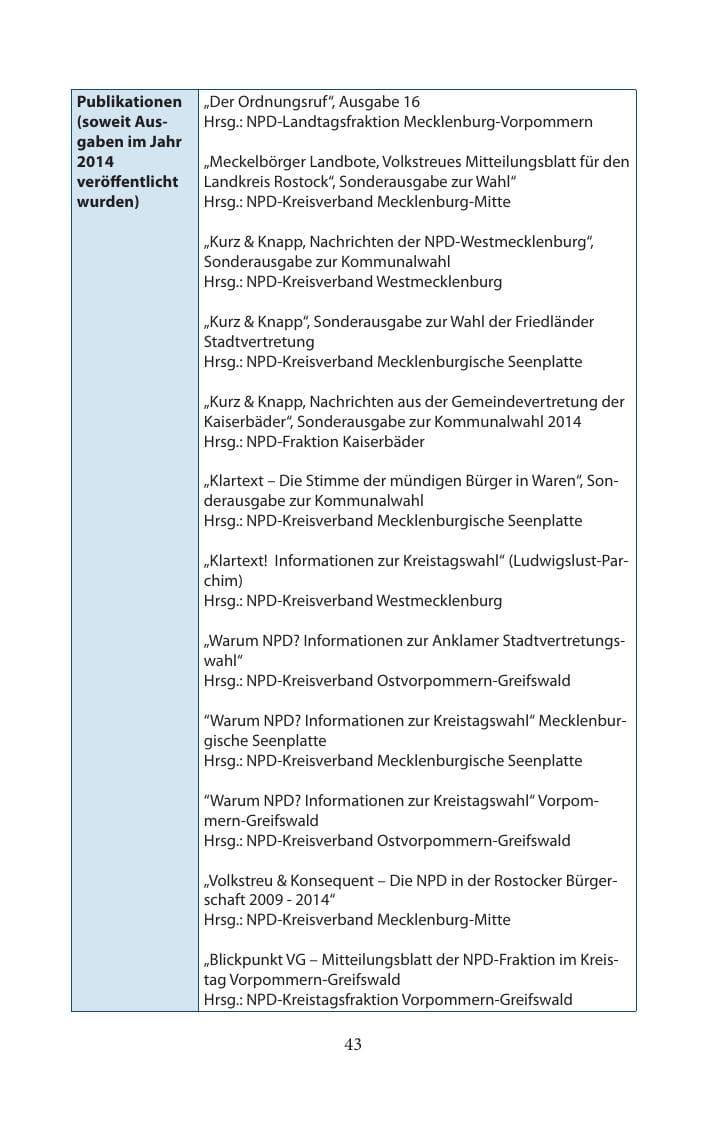Seite 43 des Verfassungsschutzbericht 2014 Mecklenburg-Vorpommern