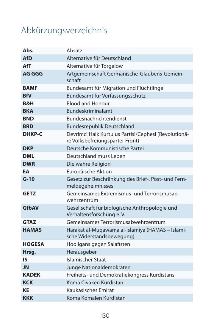 Seite 130 des Verfassungsschutzbericht 2015 Mecklenburg-Vorpommern