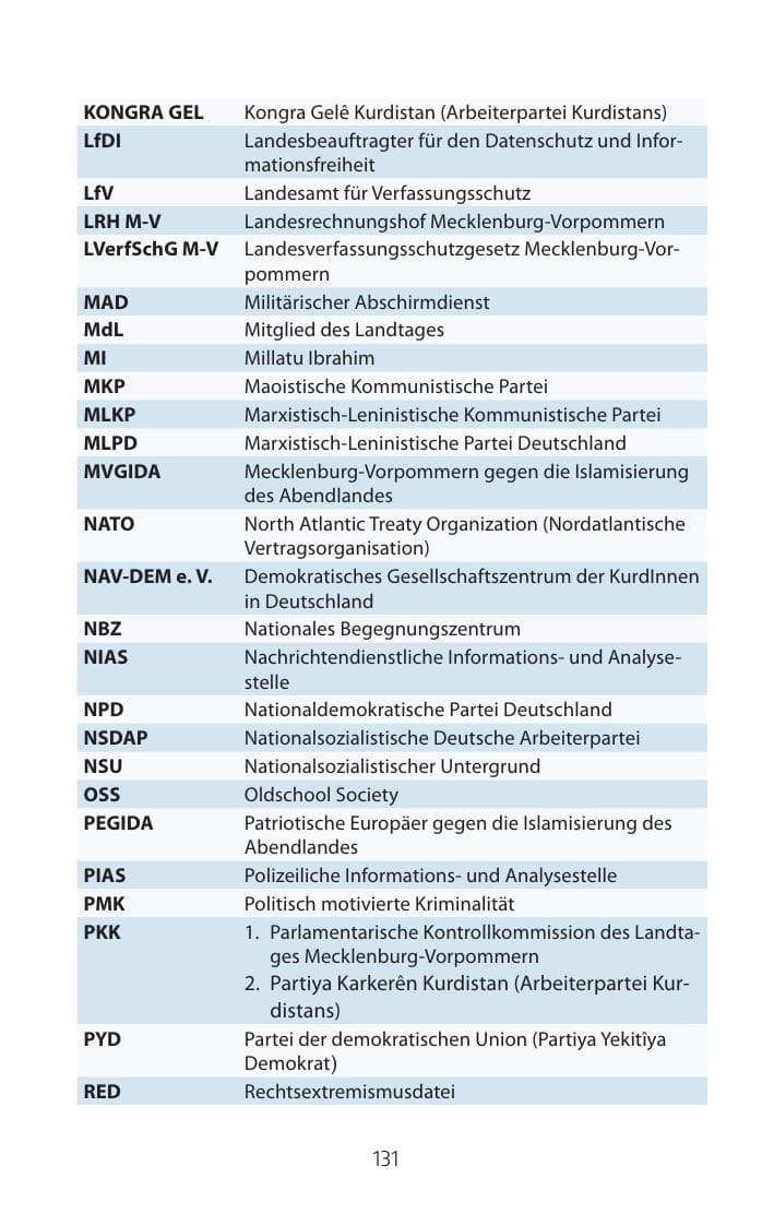 Seite 131 des Verfassungsschutzbericht 2015 Mecklenburg-Vorpommern