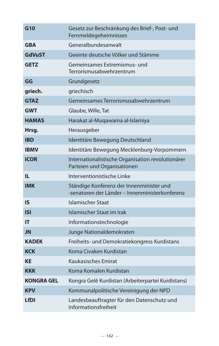 Seite 146 des Verfassungsschutzbericht 2017 Mecklenburg-Vorpommern
