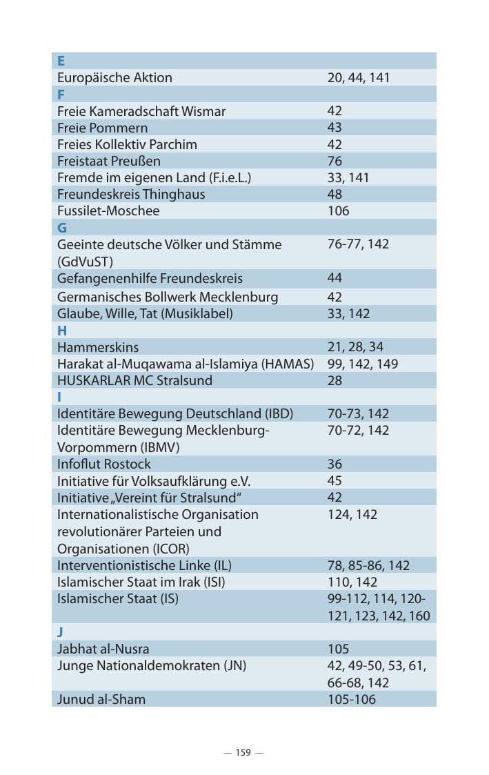 Seite 163 des Verfassungsschutzbericht 2017 Mecklenburg-Vorpommern