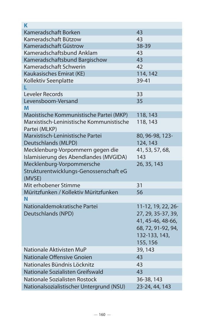 Seite 164 des Verfassungsschutzbericht 2017 Mecklenburg-Vorpommern