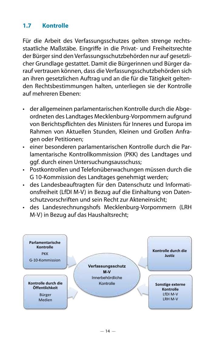 Seite 18 des Verfassungsschutzbericht 2018 Mecklenburg-Vorpommern