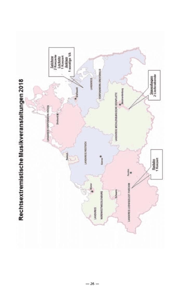 Seite 30 des Verfassungsschutzbericht 2018 Mecklenburg-Vorpommern
