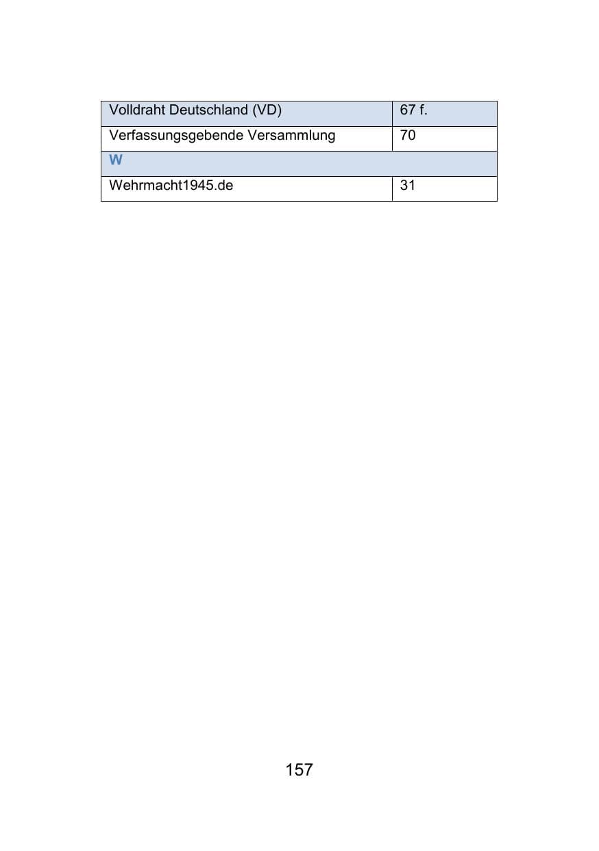 Seite 161 des Verfassungsschutzbericht 2021 Mecklenburg-Vorpommern