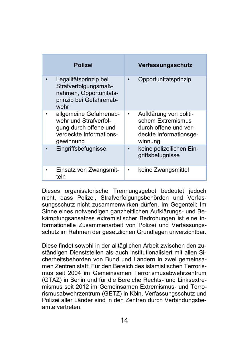 Seite 18 des Verfassungsschutzbericht 2021 Mecklenburg-Vorpommern