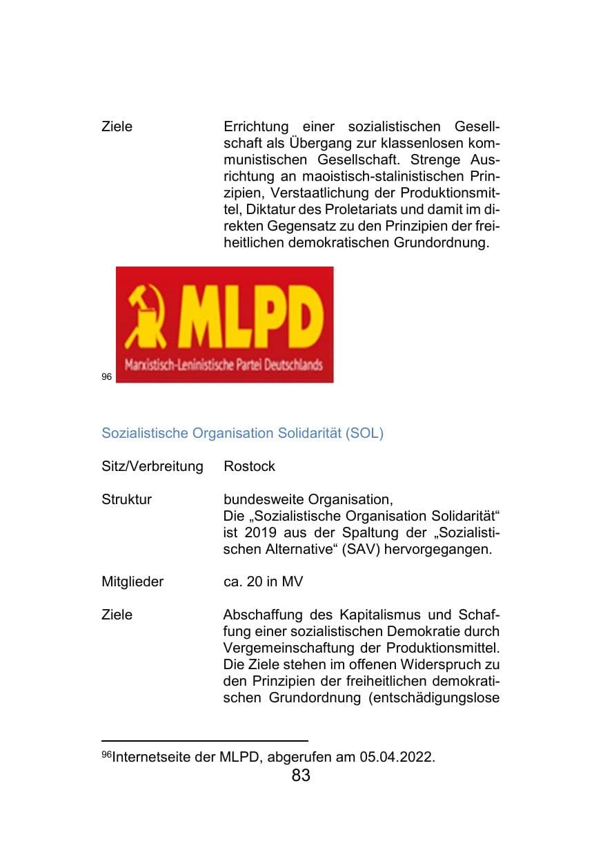 Seite 87 des Verfassungsschutzbericht 2021 Mecklenburg-Vorpommern