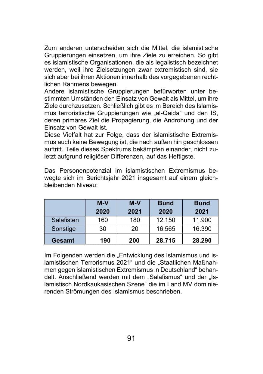 Seite 95 des Verfassungsschutzbericht 2021 Mecklenburg-Vorpommern