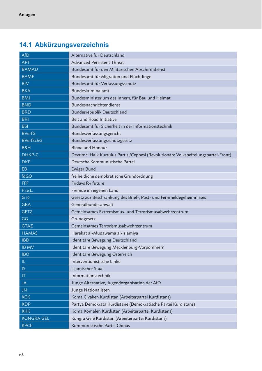 Seite 120 des Verfassungsschutzbericht 2022 Mecklenburg-Vorpommern