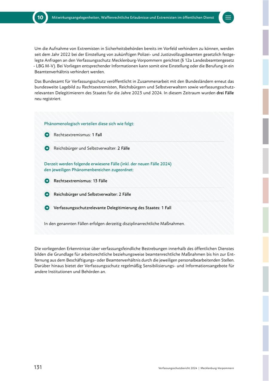 Seite 131 des Verfassungsschutzbericht 2024 Mecklenburg-Vorpommern
