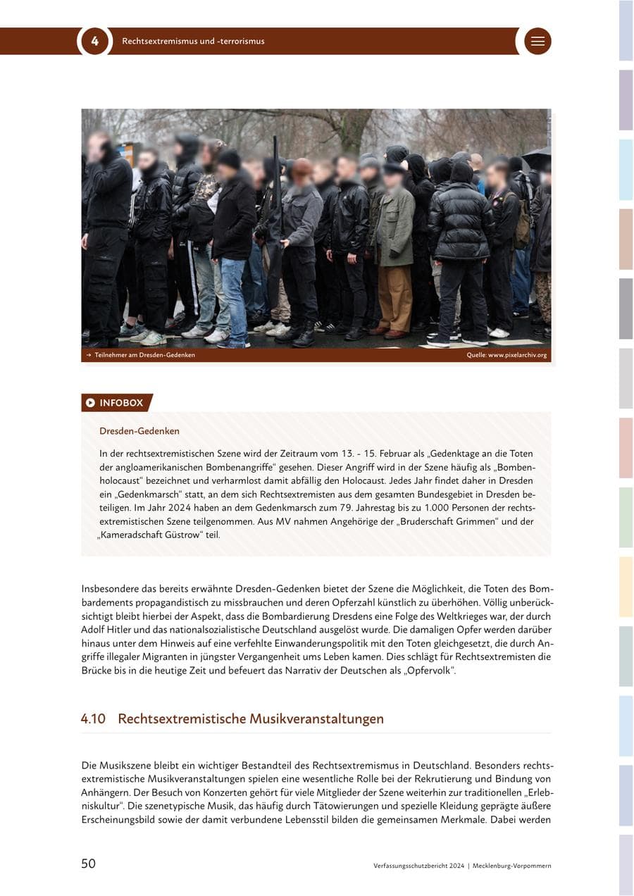Seite 50 des Verfassungsschutzbericht 2024 Mecklenburg-Vorpommern