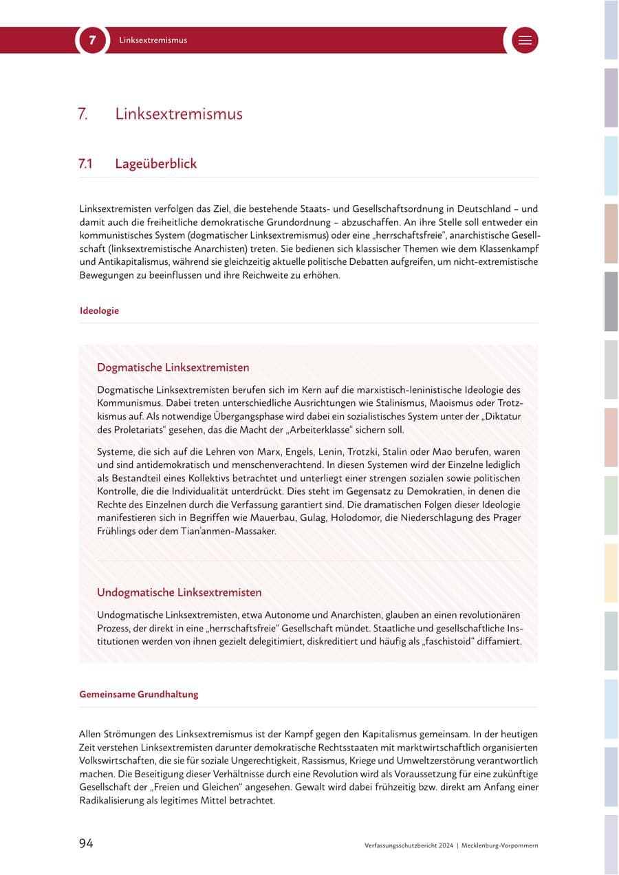 Seite 94 des Verfassungsschutzbericht 2024 Mecklenburg-Vorpommern