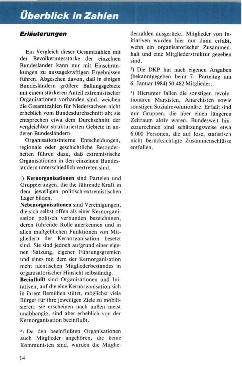Seite 15 des Verfassungsschutzbericht 1984 Niedersachsen