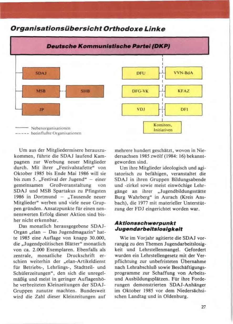 Seite 31 des Verfassungsschutzbericht 1985 Niedersachsen