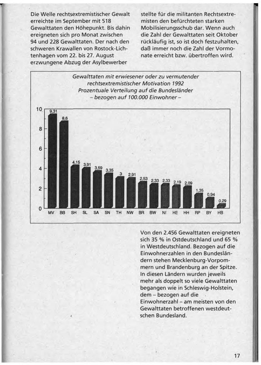 Seite 18 des Verfassungsschutzbericht 1992 Niedersachsen