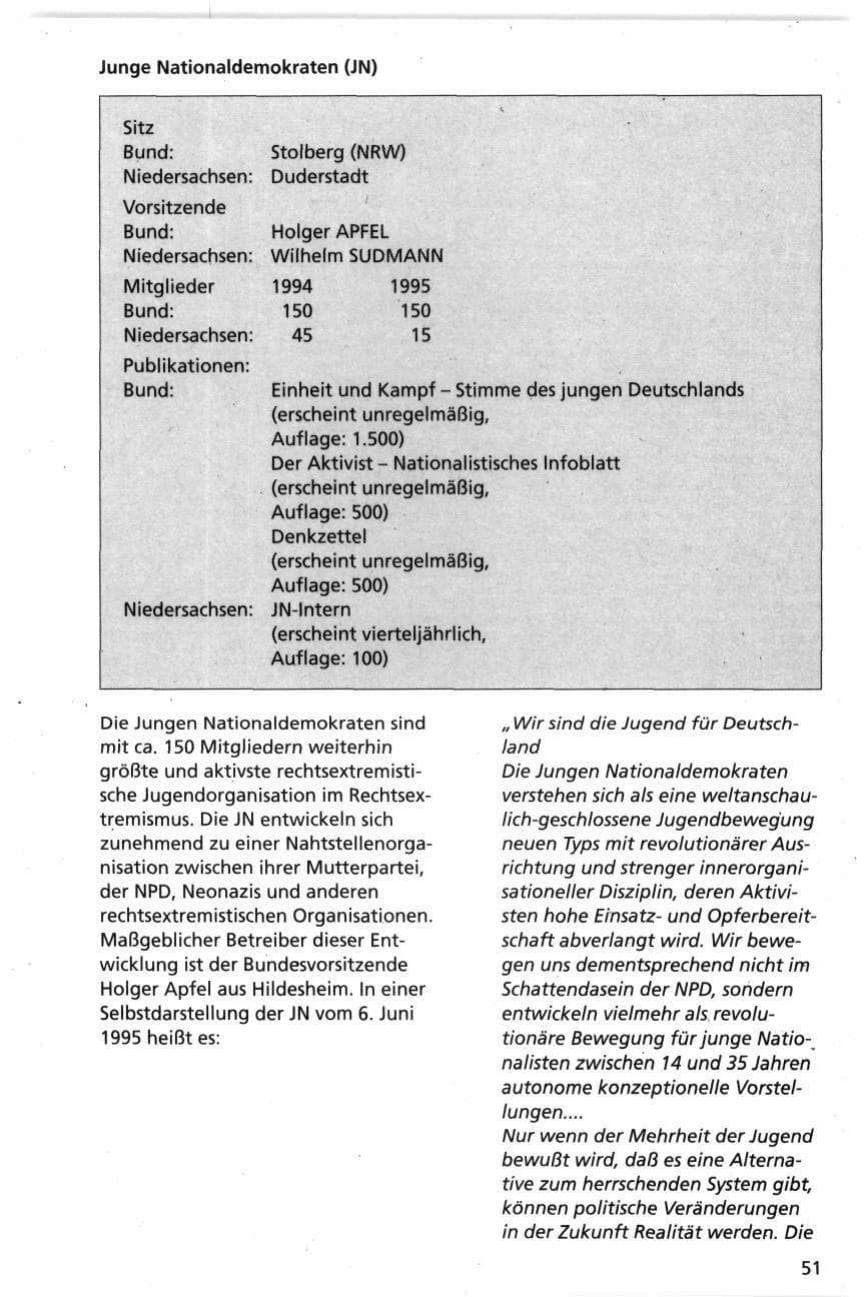 Seite 51 des Verfassungsschutzbericht 1995 Niedersachsen