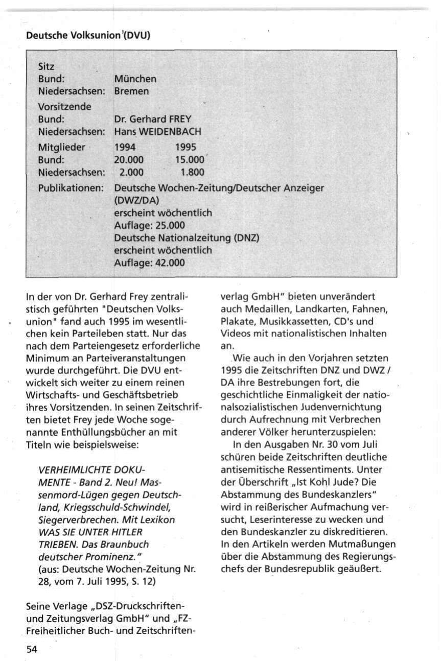 Seite 54 des Verfassungsschutzbericht 1995 Niedersachsen