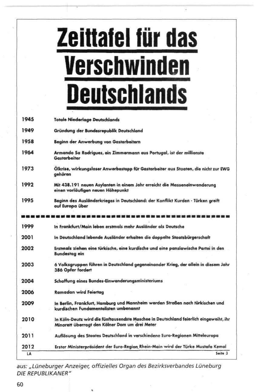 Seite 60 des Verfassungsschutzbericht 1995 Niedersachsen