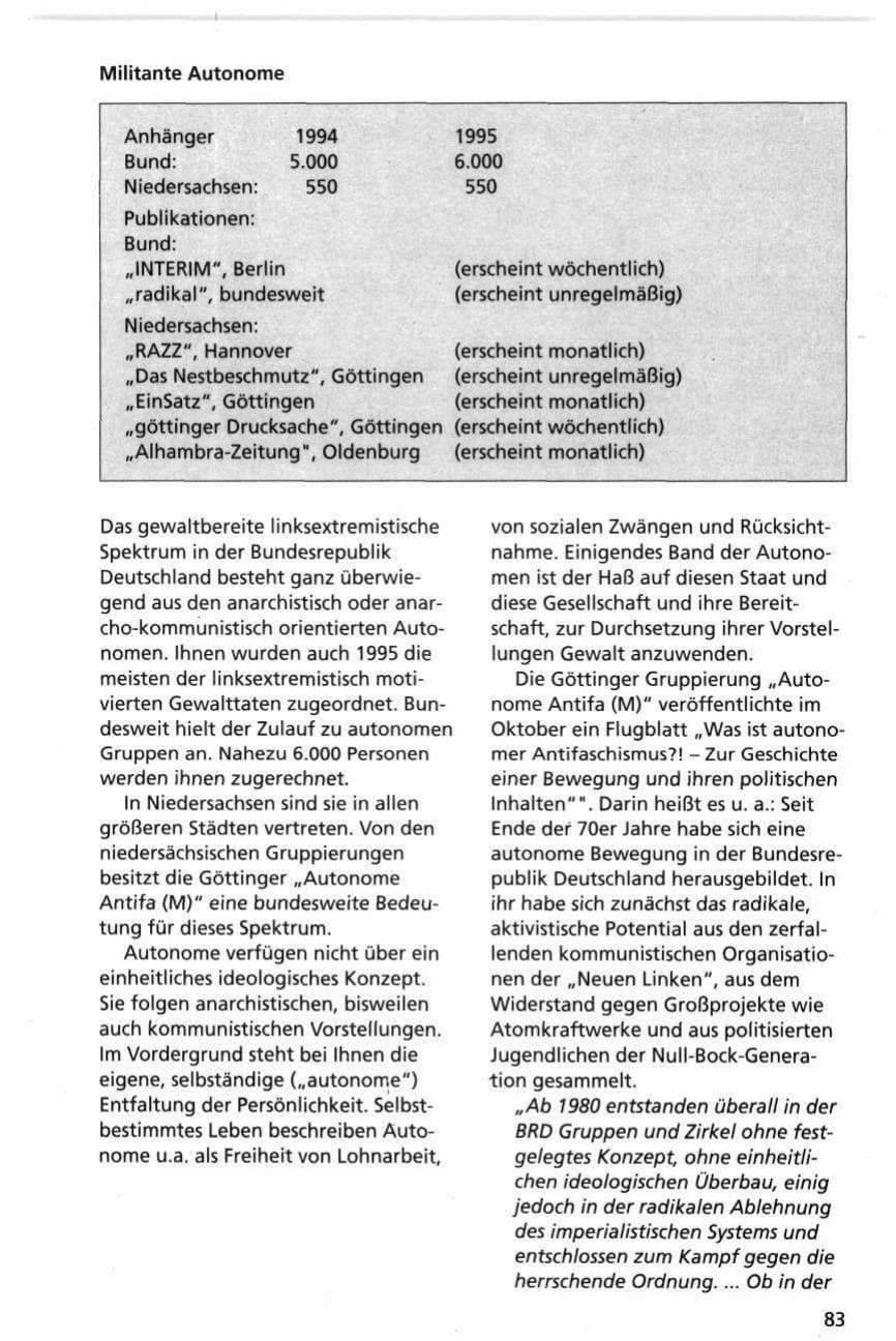 Seite 83 des Verfassungsschutzbericht 1995 Niedersachsen