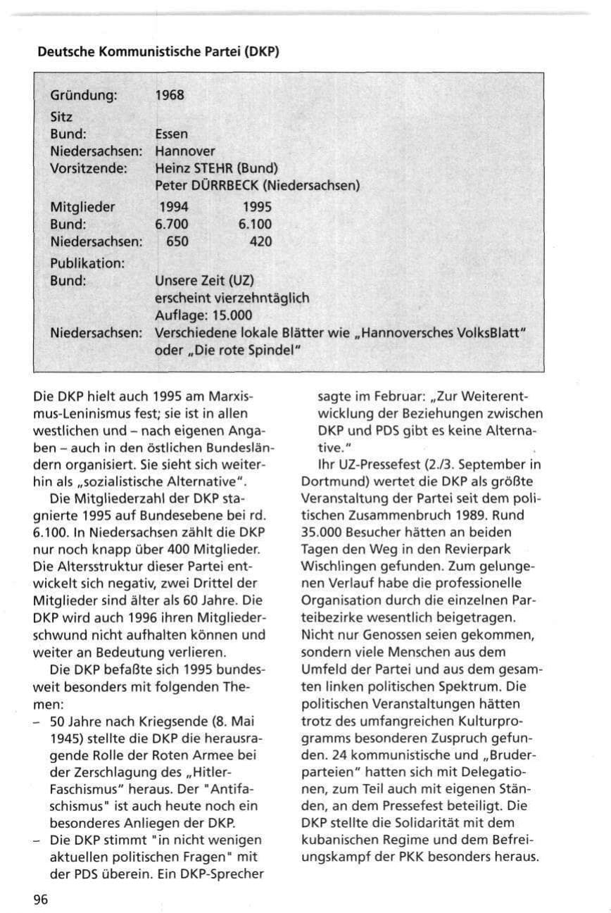 Seite 96 des Verfassungsschutzbericht 1995 Niedersachsen