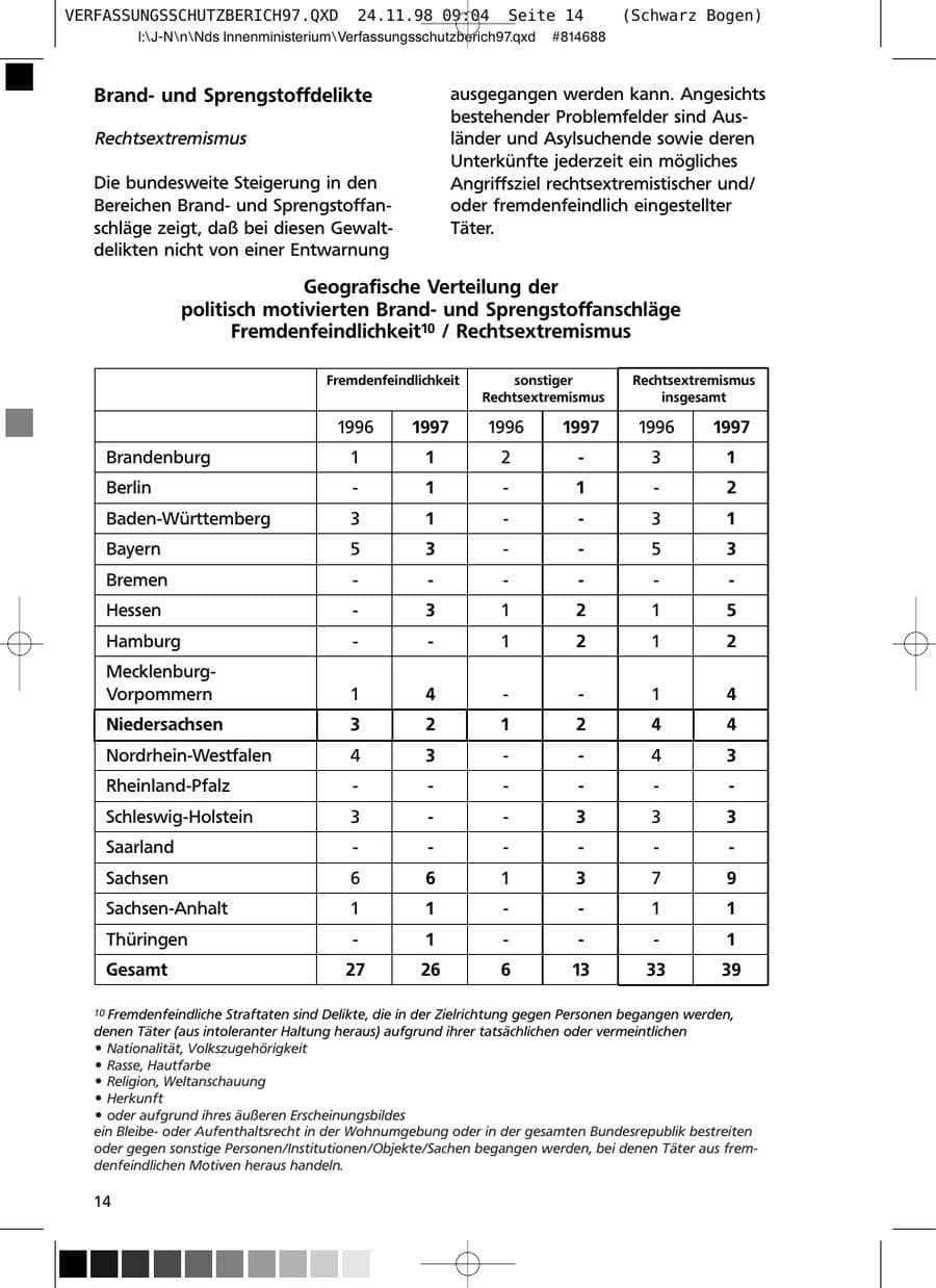 Seite 14 des Verfassungsschutzbericht 1997 Niedersachsen