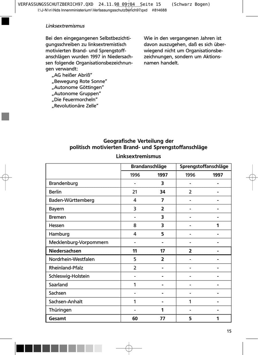 Seite 15 des Verfassungsschutzbericht 1997 Niedersachsen