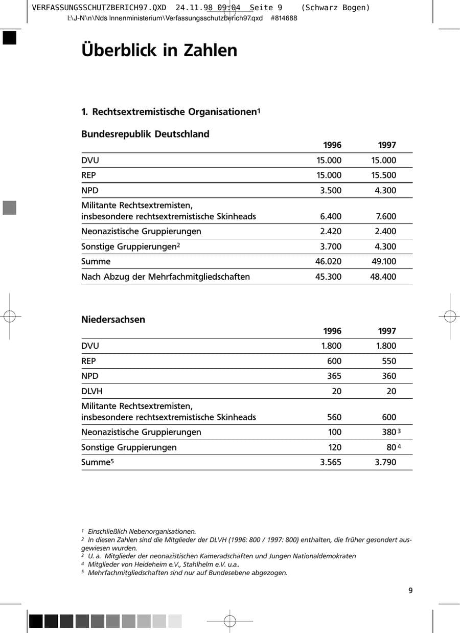 Seite 9 des Verfassungsschutzbericht 1997 Niedersachsen