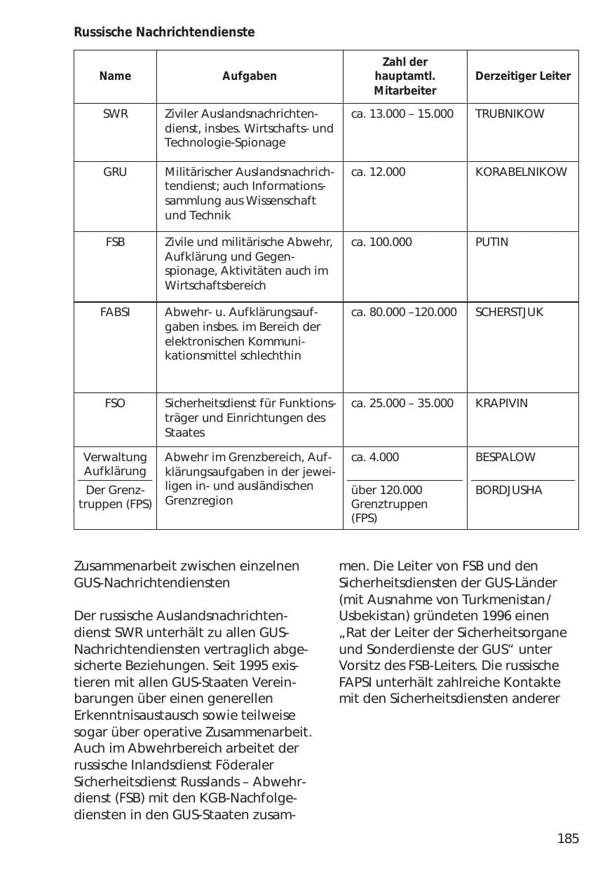 Seite 185 des Verfassungsschutzbericht 1998 Niedersachsen