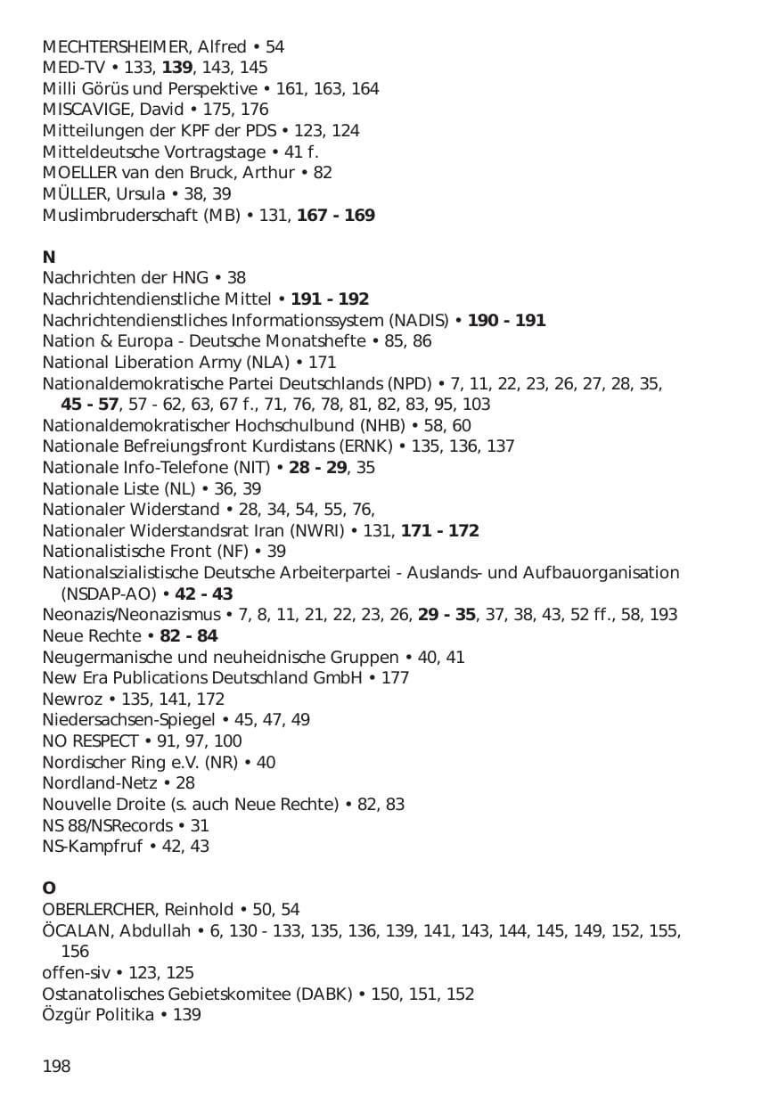Seite 198 des Verfassungsschutzbericht 1998 Niedersachsen