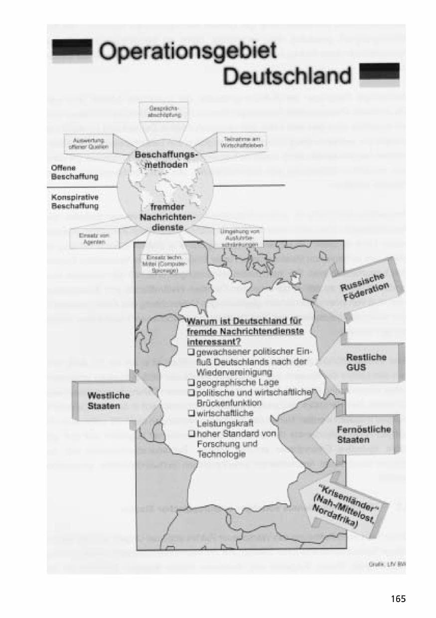 Seite 165 des Verfassungsschutzbericht 2000 Niedersachsen