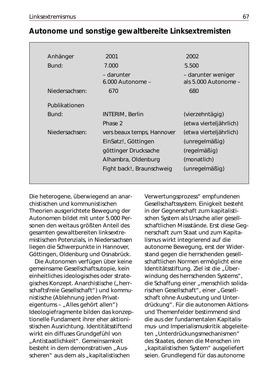 Seite 69 des Verfassungsschutzbericht 2002 Niedersachsen