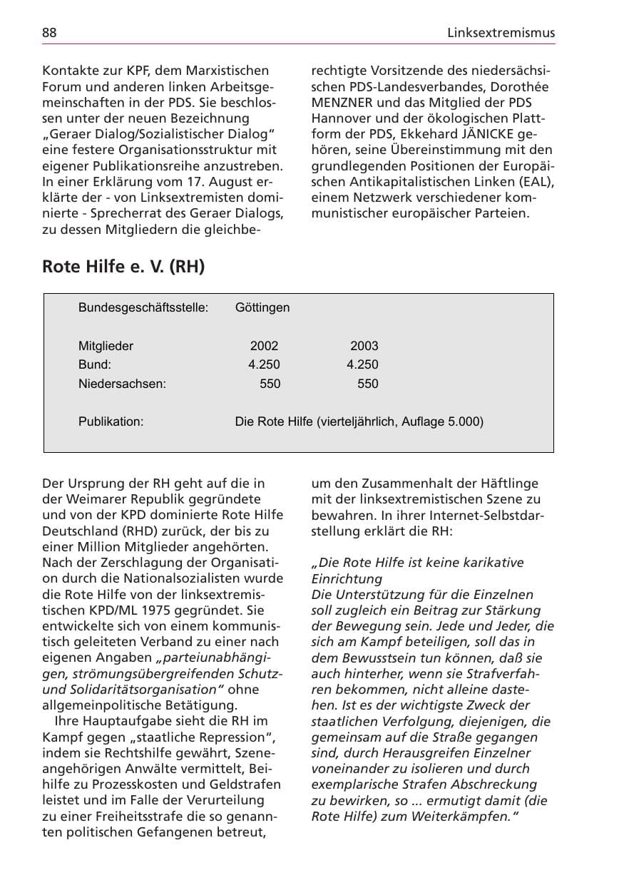 Seite 88 des Verfassungsschutzbericht 2003 Niedersachsen