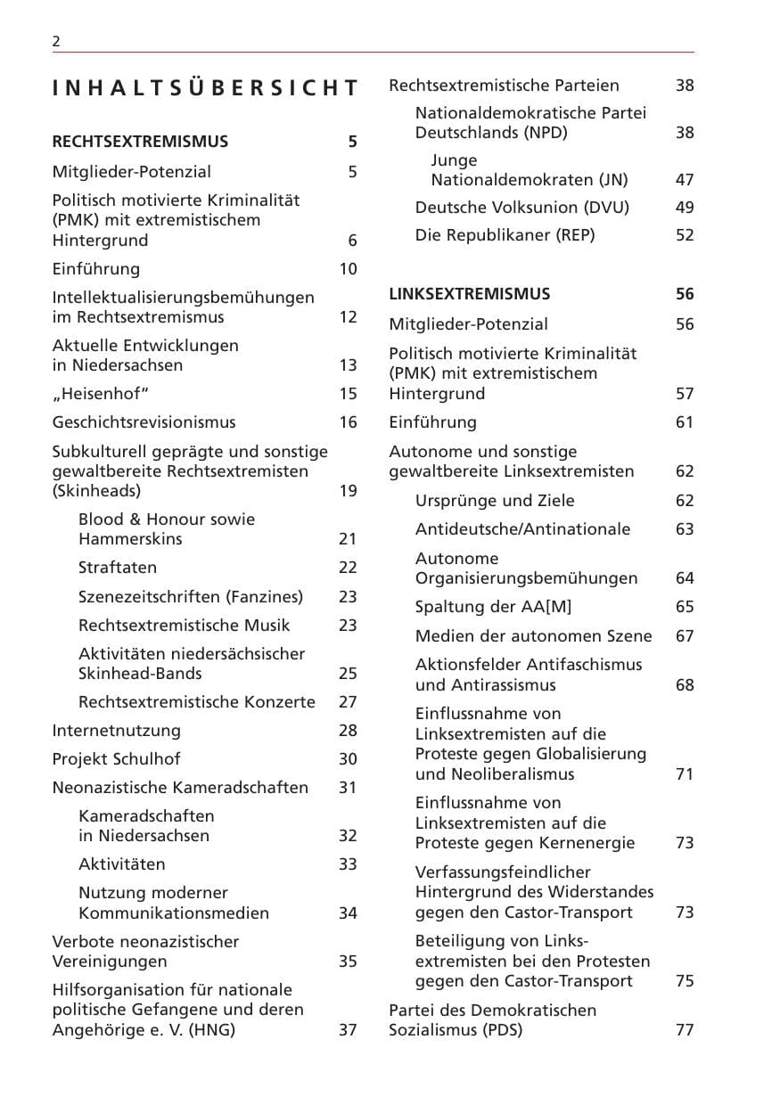 Seite 2 des Verfassungsschutzbericht 2004 Niedersachsen