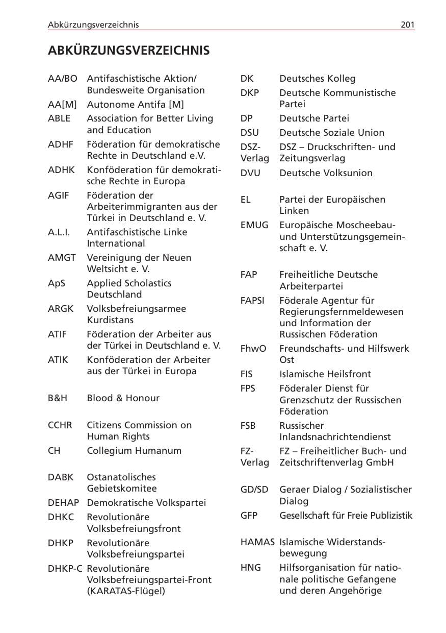 Seite 201 des Verfassungsschutzbericht 2004 Niedersachsen