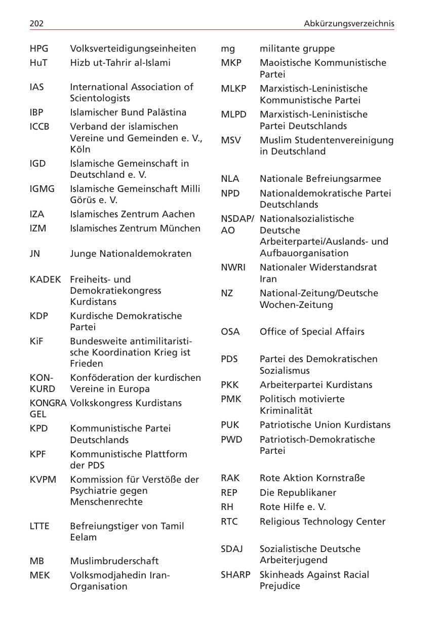 Seite 202 des Verfassungsschutzbericht 2004 Niedersachsen