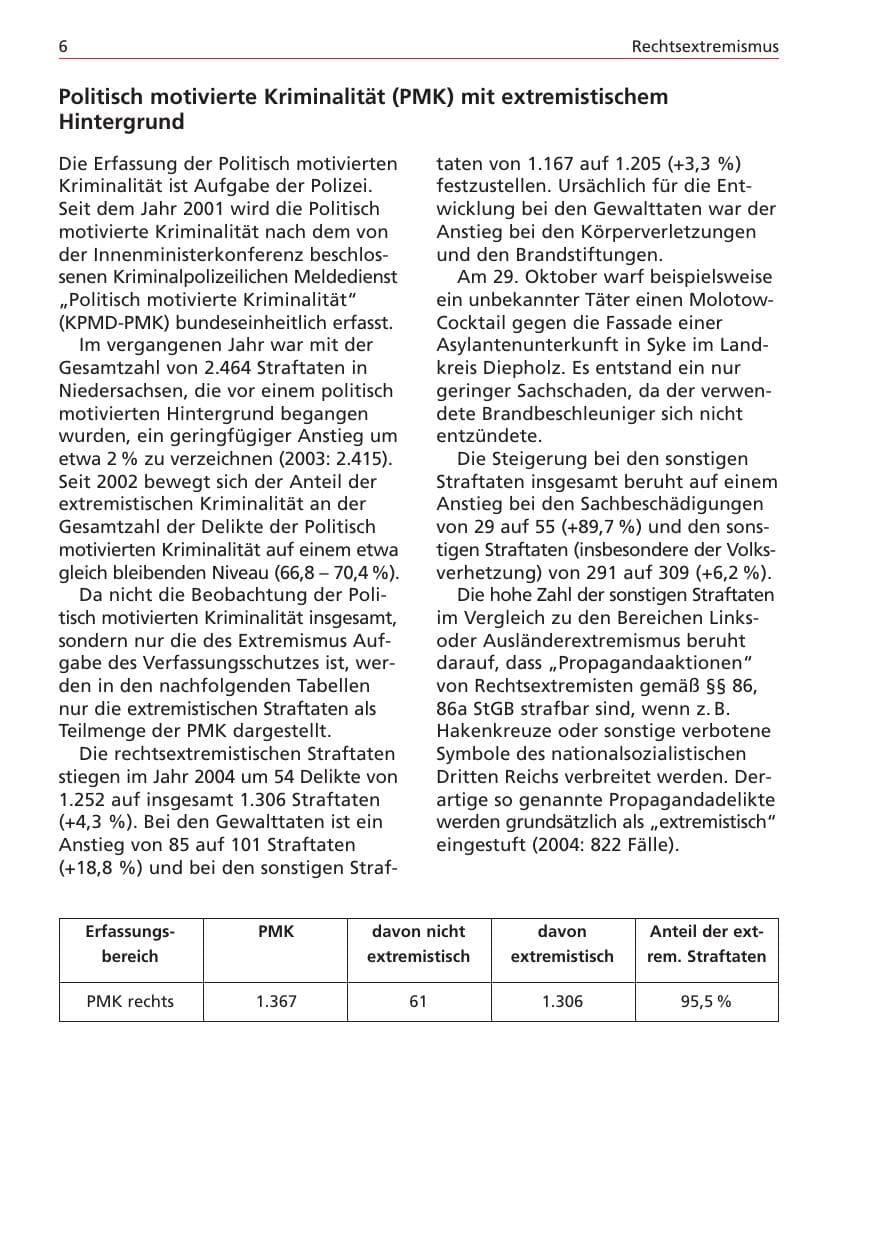 Seite 6 des Verfassungsschutzbericht 2004 Niedersachsen