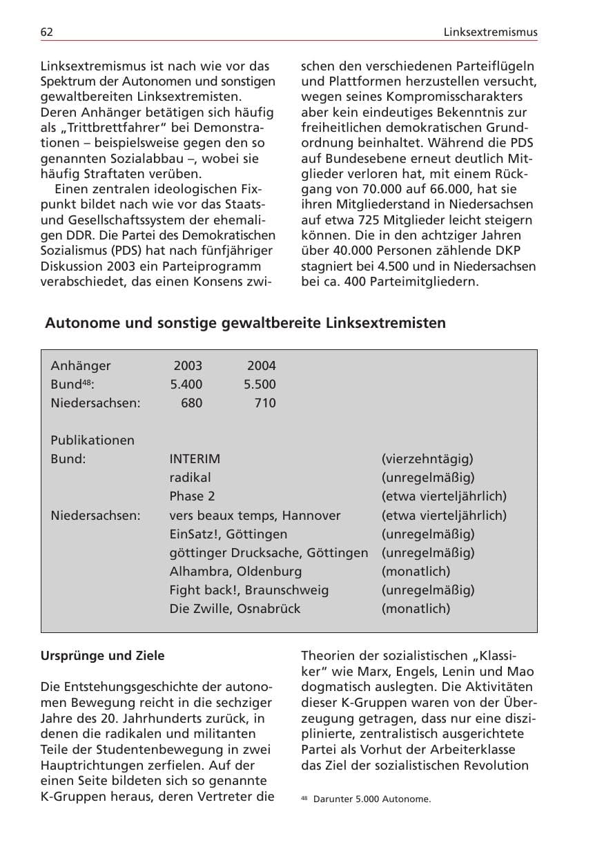Seite 62 des Verfassungsschutzbericht 2004 Niedersachsen