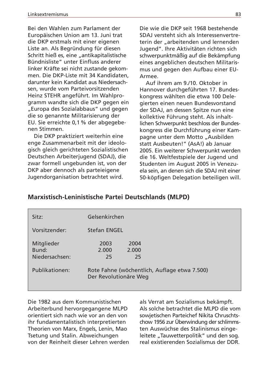 Seite 83 des Verfassungsschutzbericht 2004 Niedersachsen