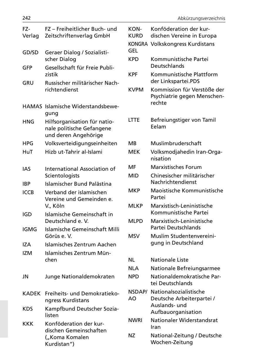 Seite 242 des Verfassungsschutzbericht 2005 Niedersachsen