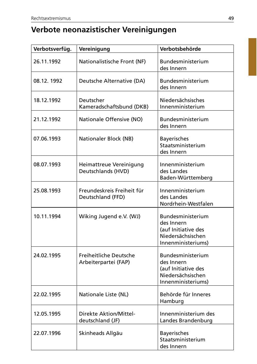 Seite 49 des Verfassungsschutzbericht 2005 Niedersachsen