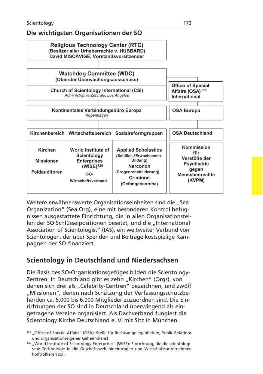 Seite 174 des Verfassungsschutzbericht 2006 Niedersachsen