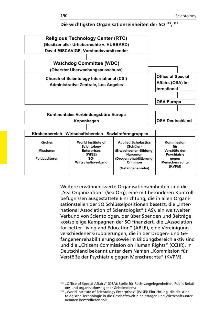 Seite 192 des Verfassungsschutzbericht 2007 Niedersachsen