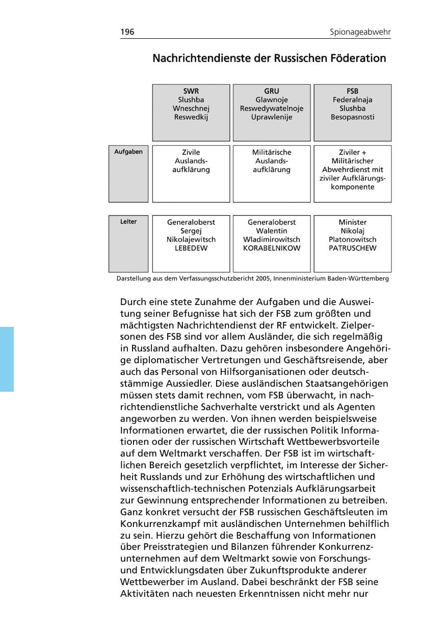 Seite 198 des Verfassungsschutzbericht 2007 Niedersachsen