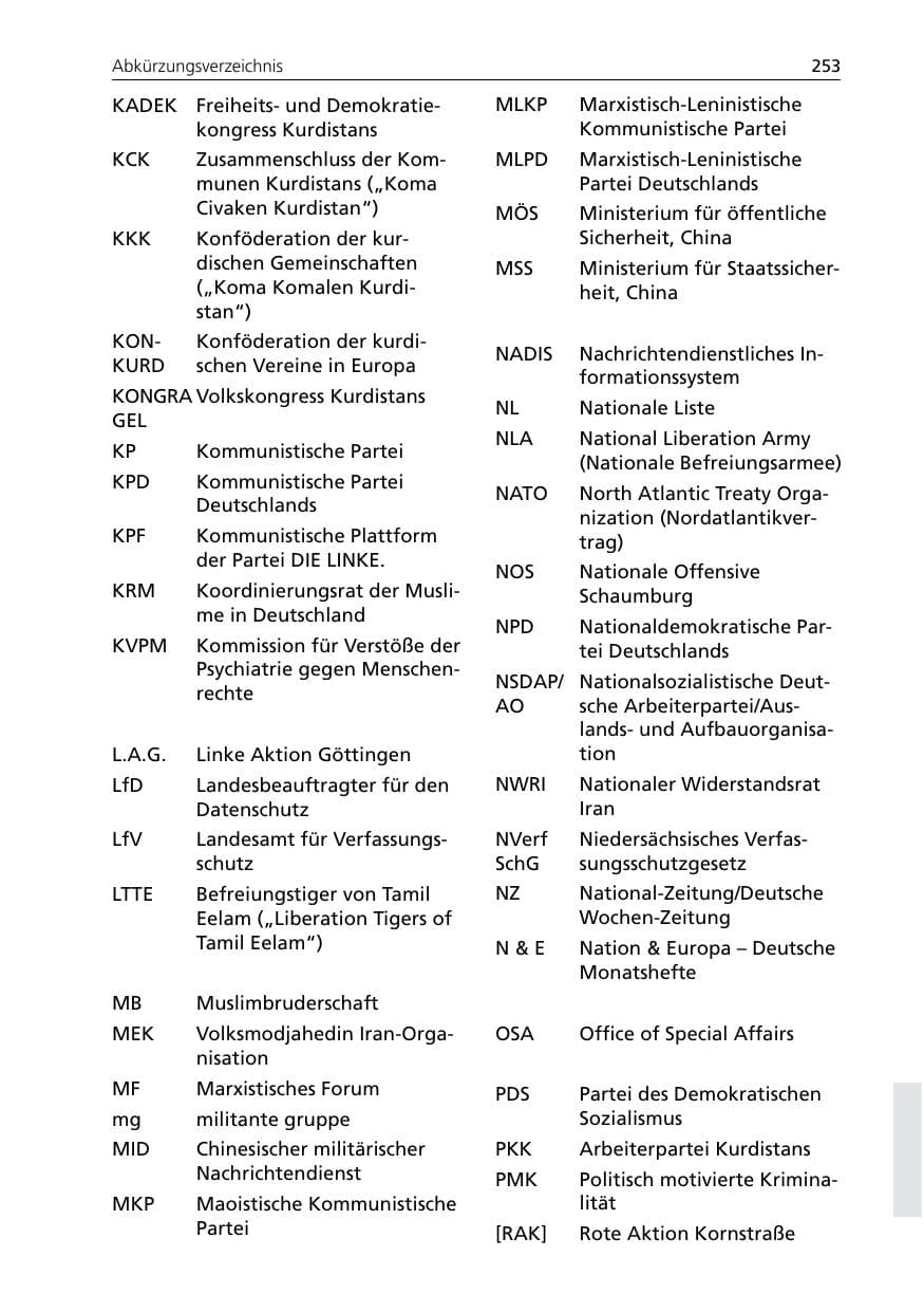Seite 255 des Verfassungsschutzbericht 2007 Niedersachsen