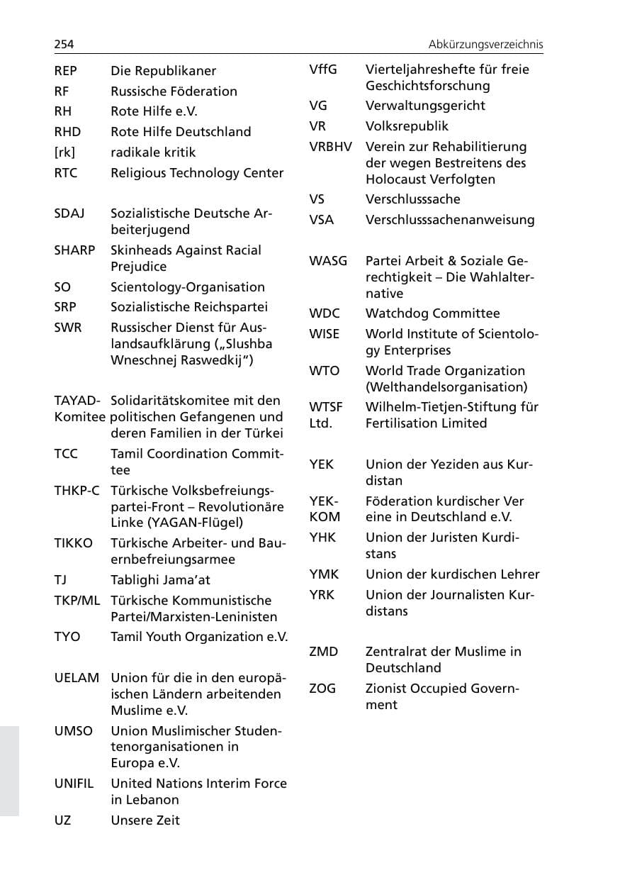 Seite 256 des Verfassungsschutzbericht 2007 Niedersachsen