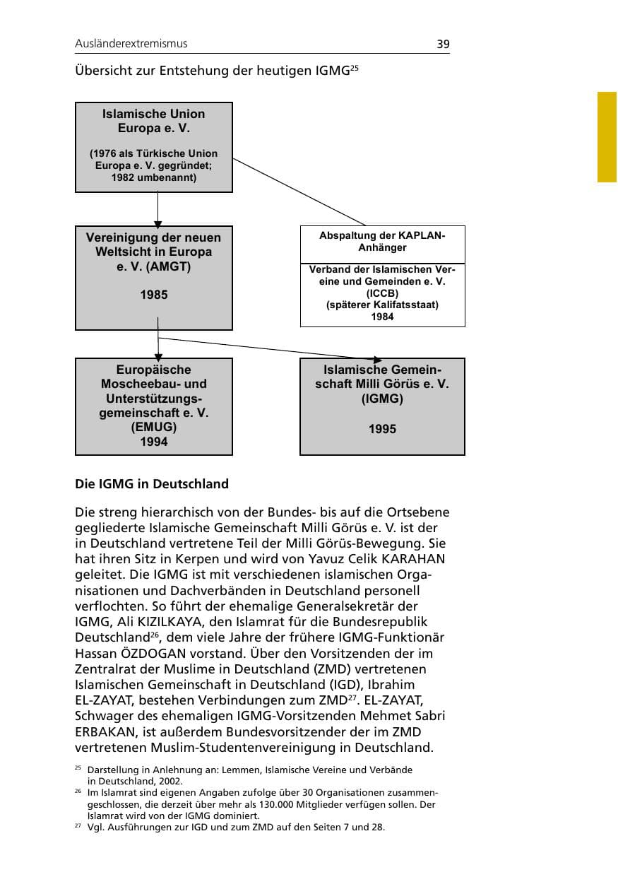 Seite 41 des Verfassungsschutzbericht 2007 Niedersachsen