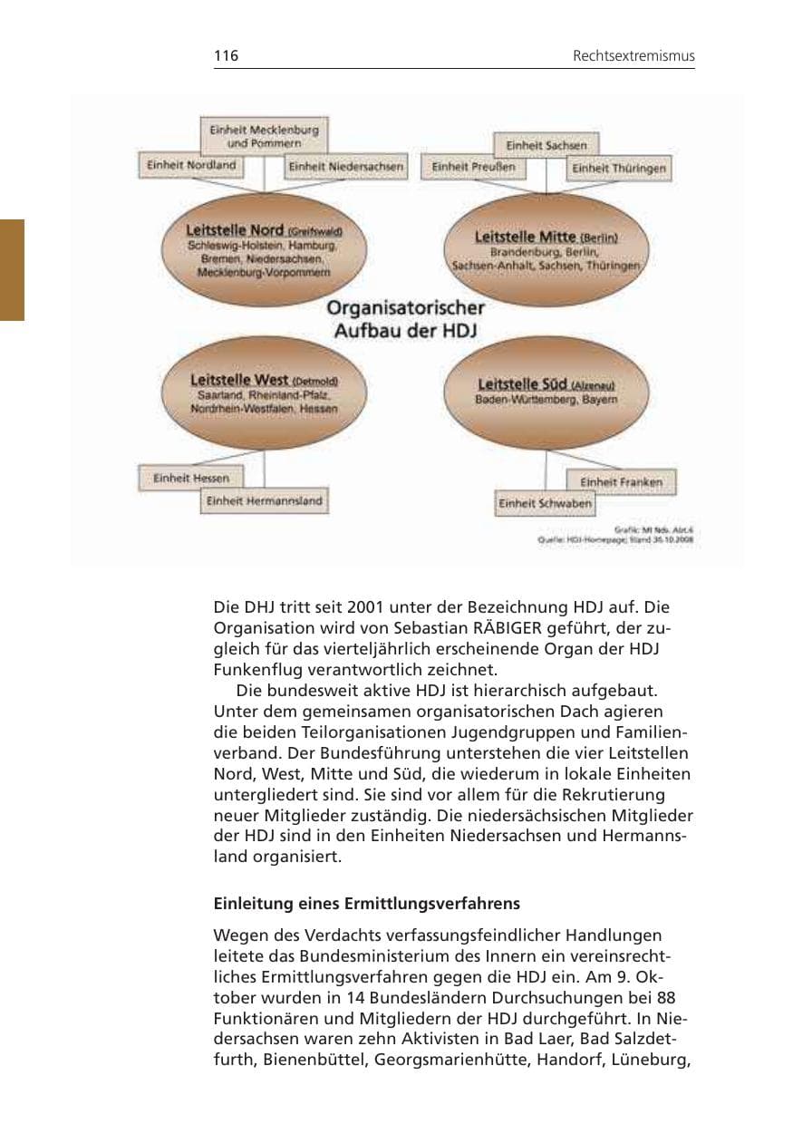 Seite 116 des Verfassungsschutzbericht 2008 Niedersachsen