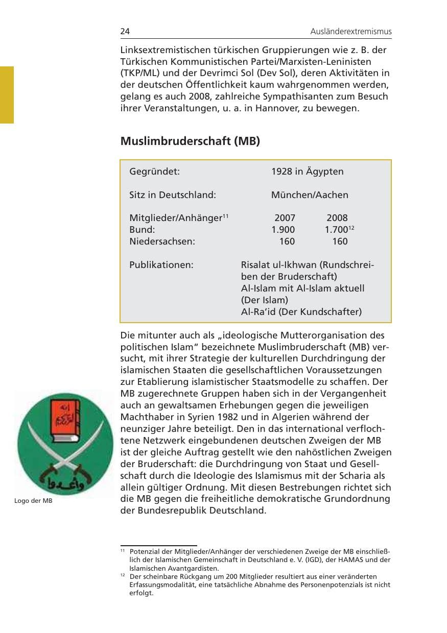Seite 24 des Verfassungsschutzbericht 2008 Niedersachsen