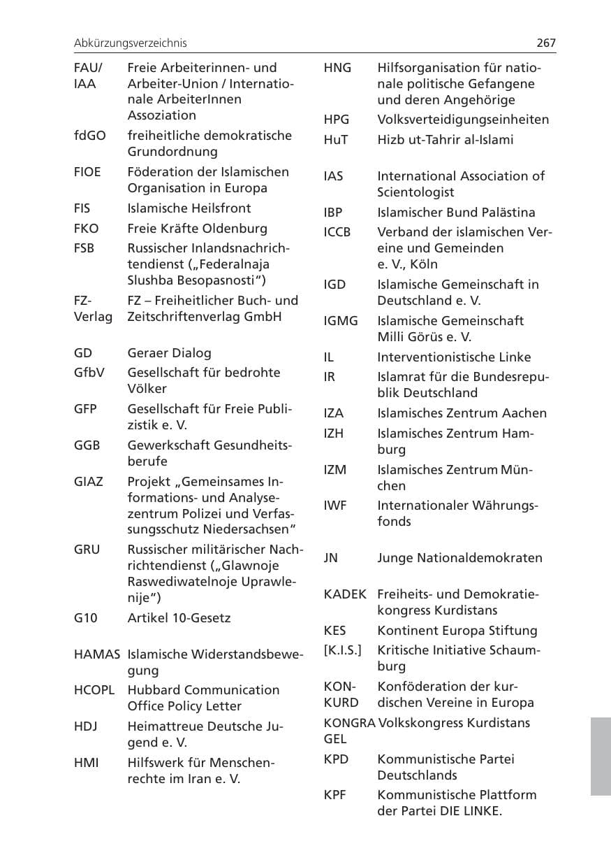 Seite 267 des Verfassungsschutzbericht 2008 Niedersachsen